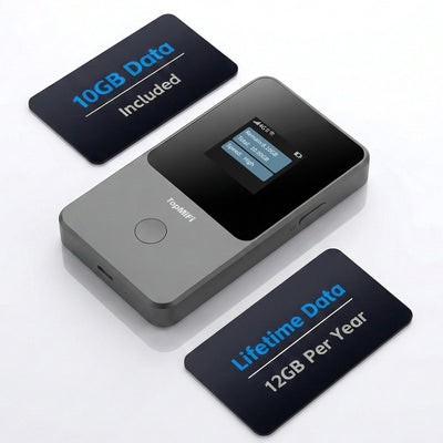 Portable WiFi Hotspot for Travel No SIM Needed No Contract