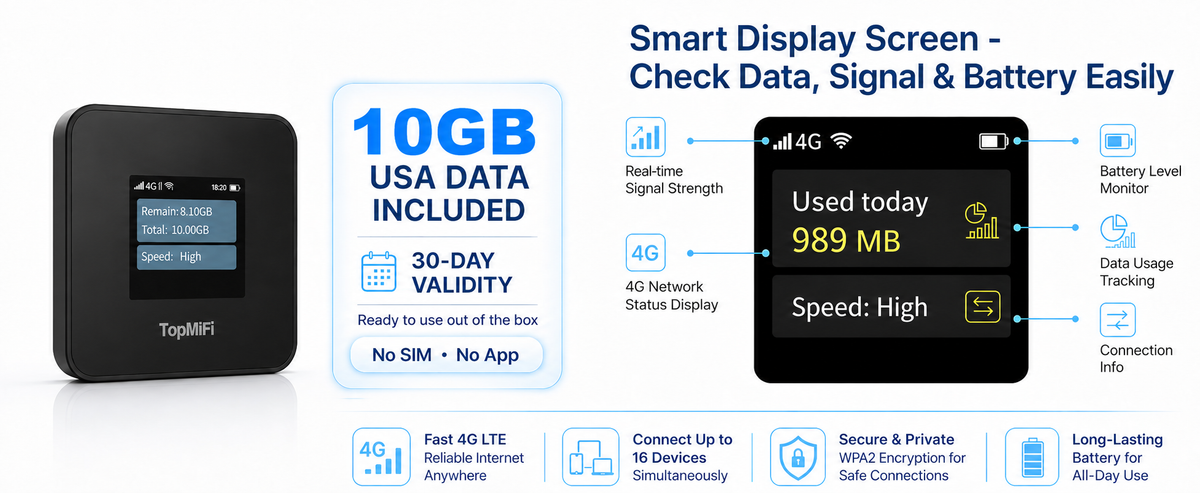 TD20 smart display screen — check data, signal and battery easily