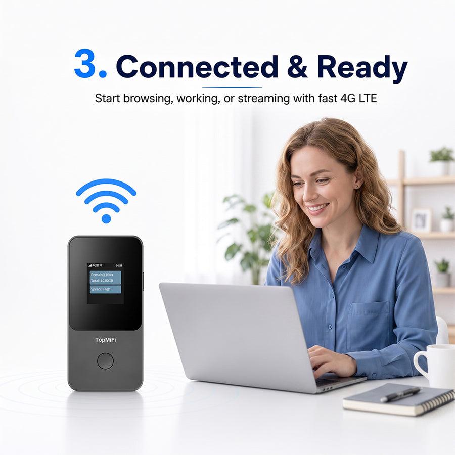 Connected and ready
