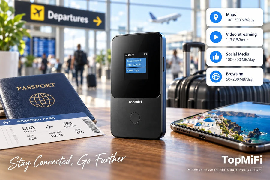 How Much Data Do You Need for International Travel? (2026 Guide)
