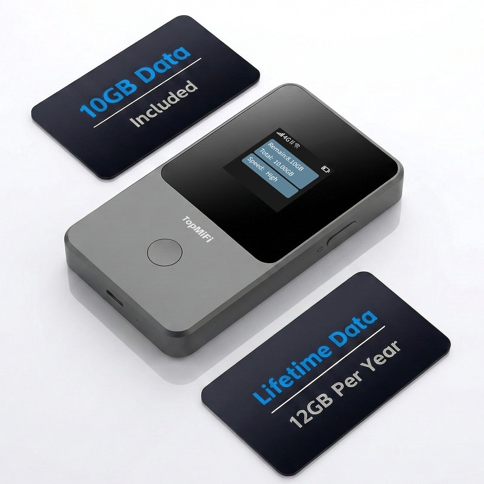 Portable WiFi Hotspot for Travel No SIM Needed No Contract