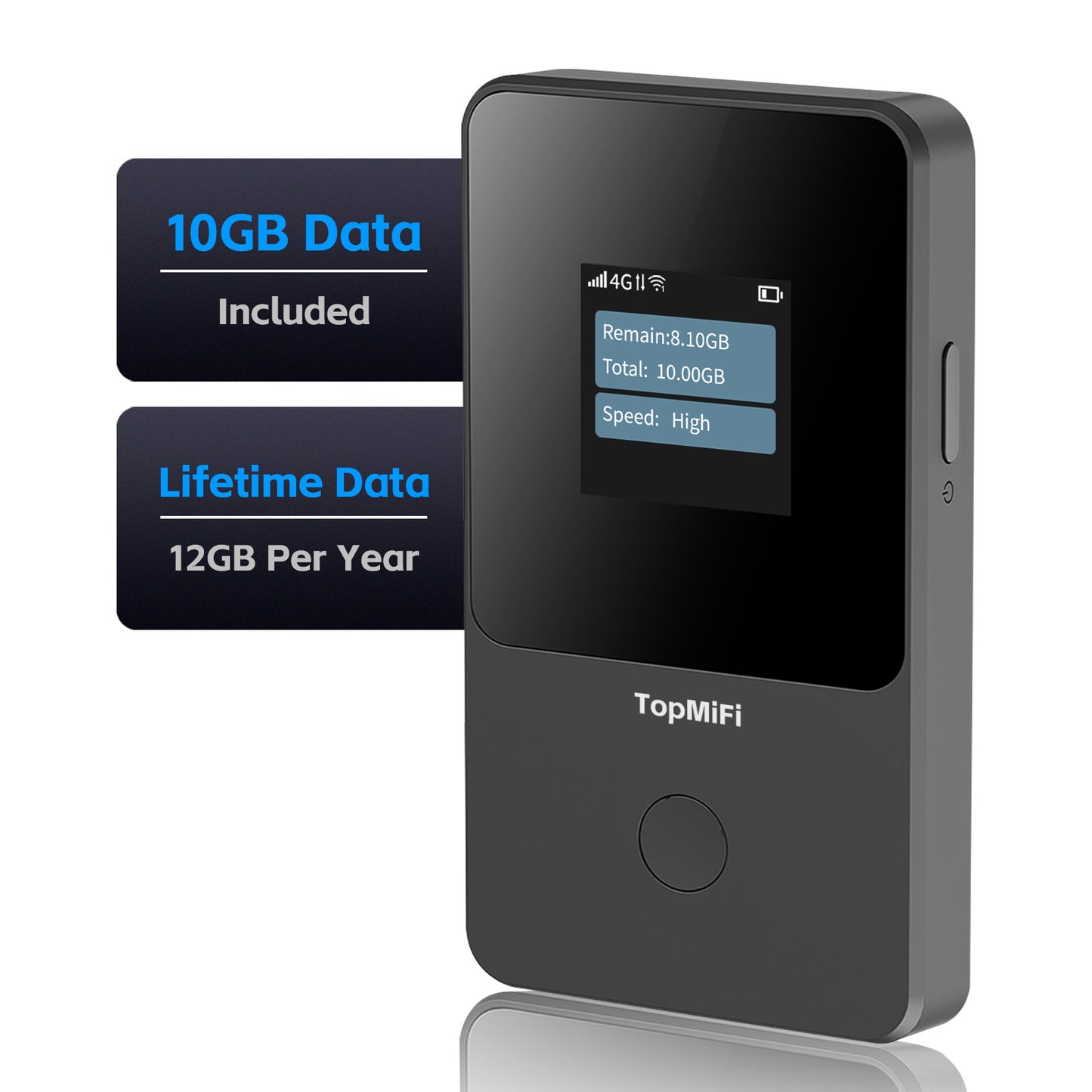 Portable WiFi Hotspot for Travel No SIM Needed No Contract