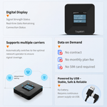 TopMiFi 4G LTE mobile WiFi hotspot features: digital display, multi
carrier auto-switching, no-contract data, and overseas coverage