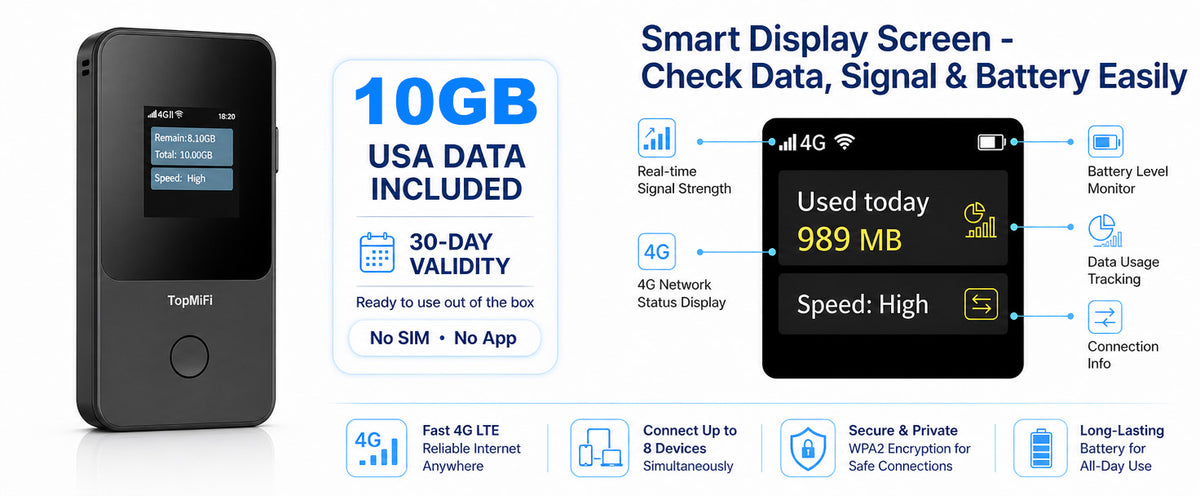 T8 smart display screen — check data, signal and battery at a glance