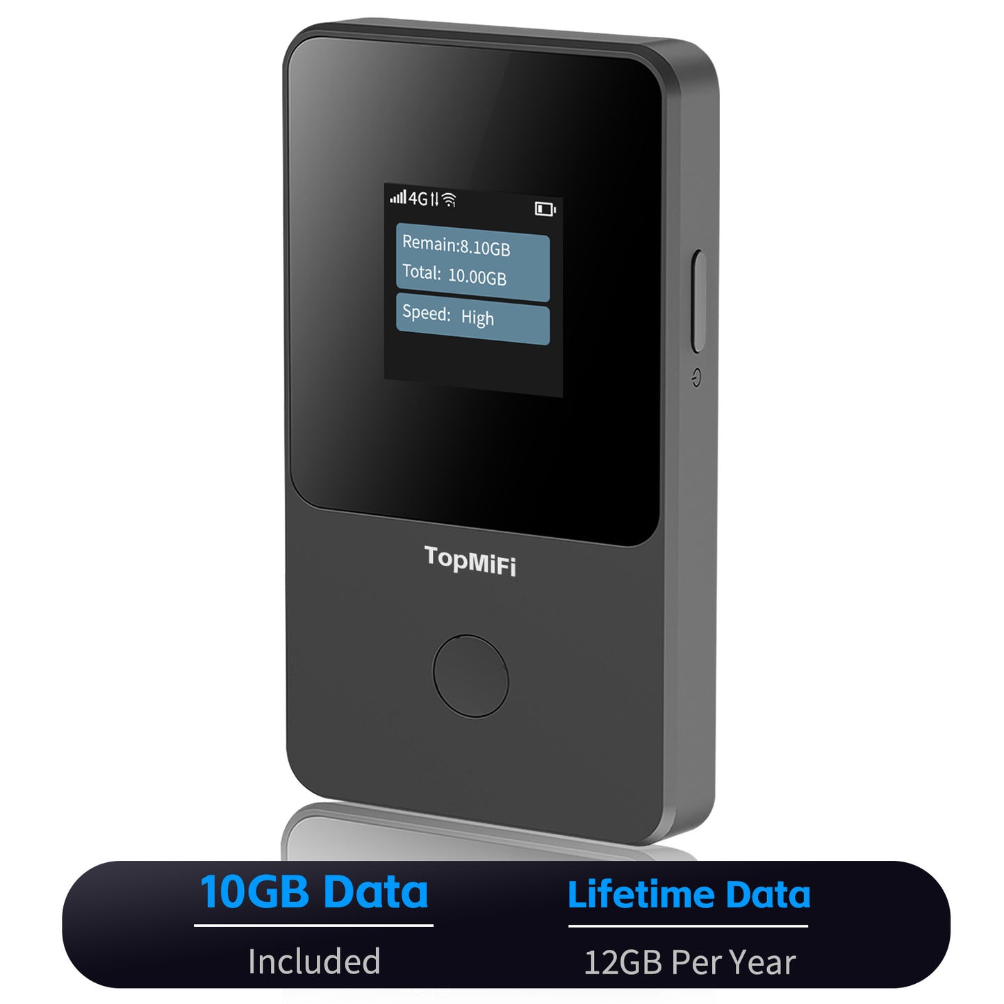 Portable WiFi Hotspot for Travel No SIM Needed No Contract