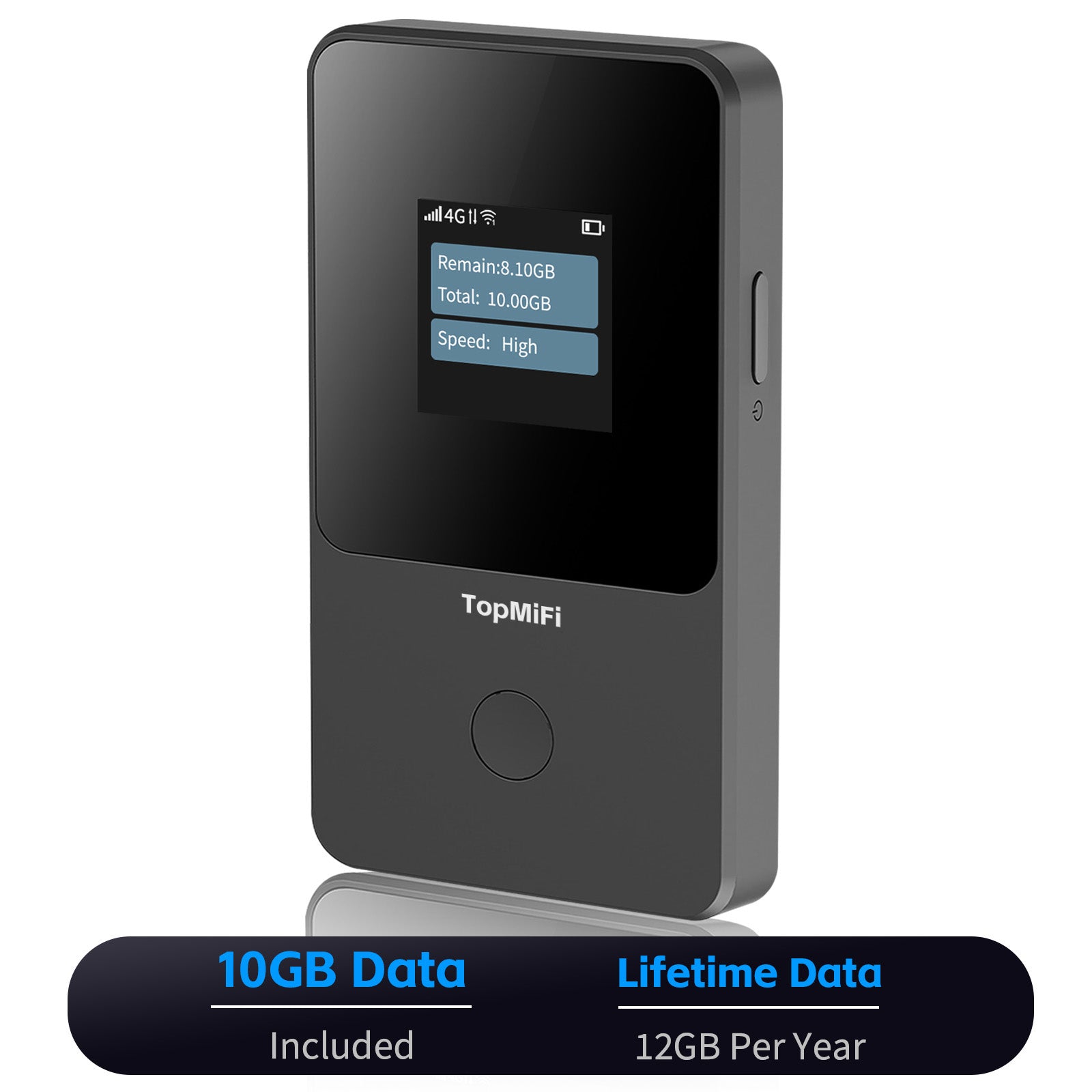 Portable WiFi Hotspot for Travel No SIM Needed No Contract