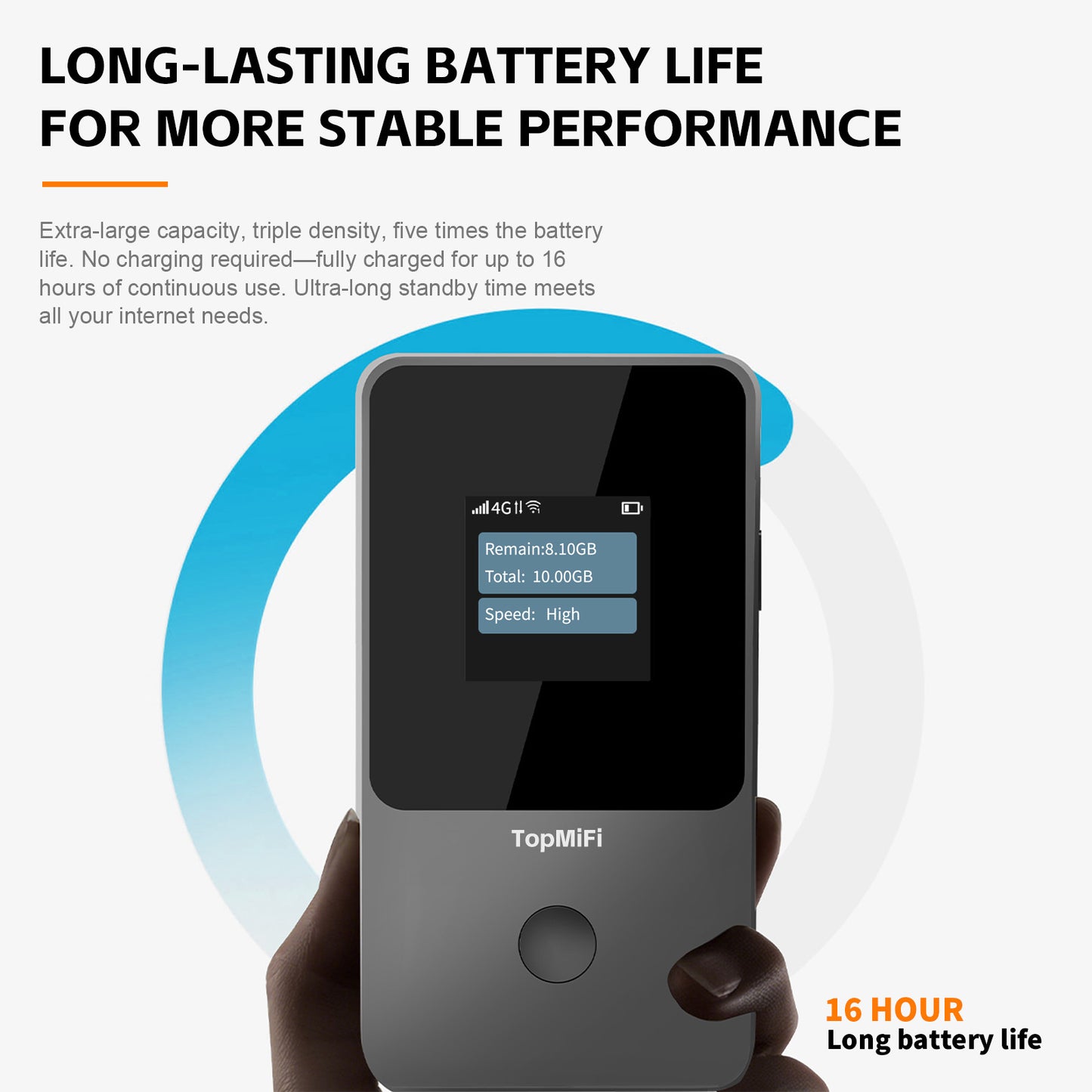 Portable WiFi Hotspot for Travel No SIM Needed No Contract