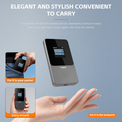 Portable WiFi Hotspot for Travel No SIM Needed No Contract
