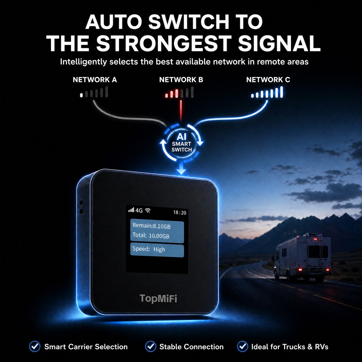 4G LTE Portable WiFi Hotspot for Travel No SIM Needed No Contract