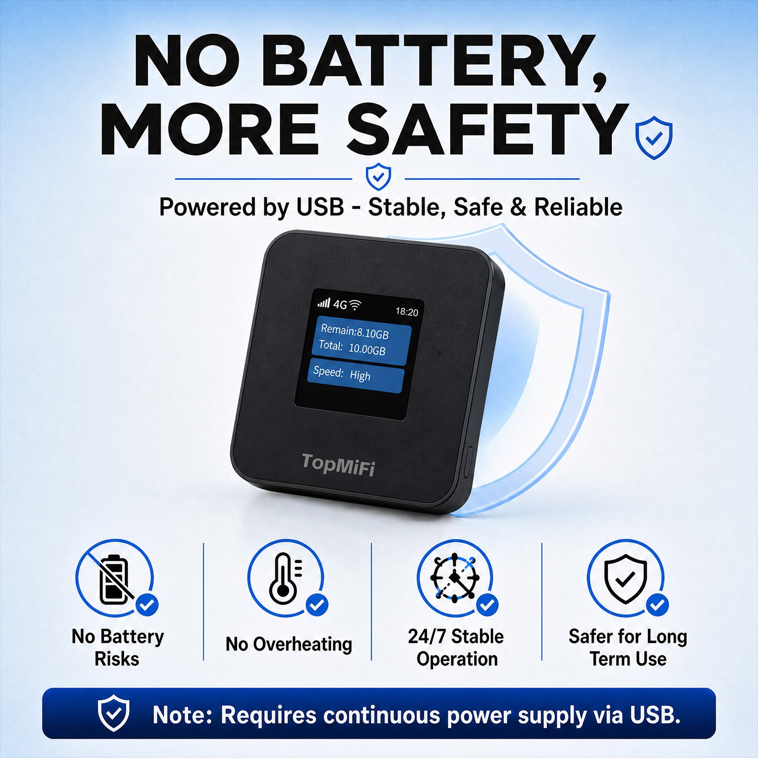 4G LTE Portable WiFi Hotspot for Travel No SIM Needed No Contract