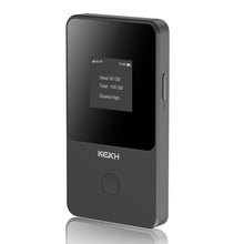 4G LTE Portable WiFi Hotspot for Travel - Lifetime 1GB/Month US Data, No SIM Needed, Connect up to 8 Devices, Internet in 170+ Countries, No Contract